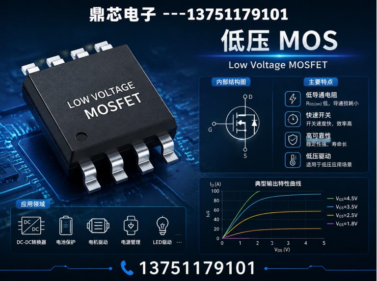 中山低压MOS展示图